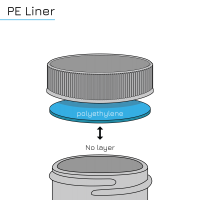 Types of Seals: PE Polyethylene Foam Liner Infographic