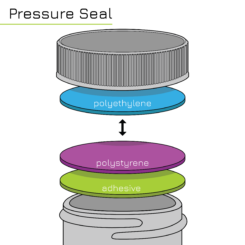 Types of Seals: Pressure Seal Liner Infographic PS22